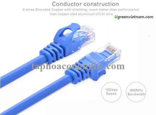 Ugreen 11205 10M Màu xanh Cáp mạng LAN CAT6 UPT NW102 30011205